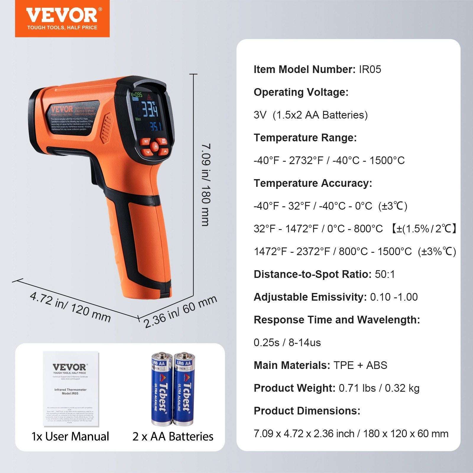 “Heat Sniper: Trade Hustle’s Dual - Laser Infrared Thermometer”DobaTRADE HUSTLE HQ"keywords":197988264057