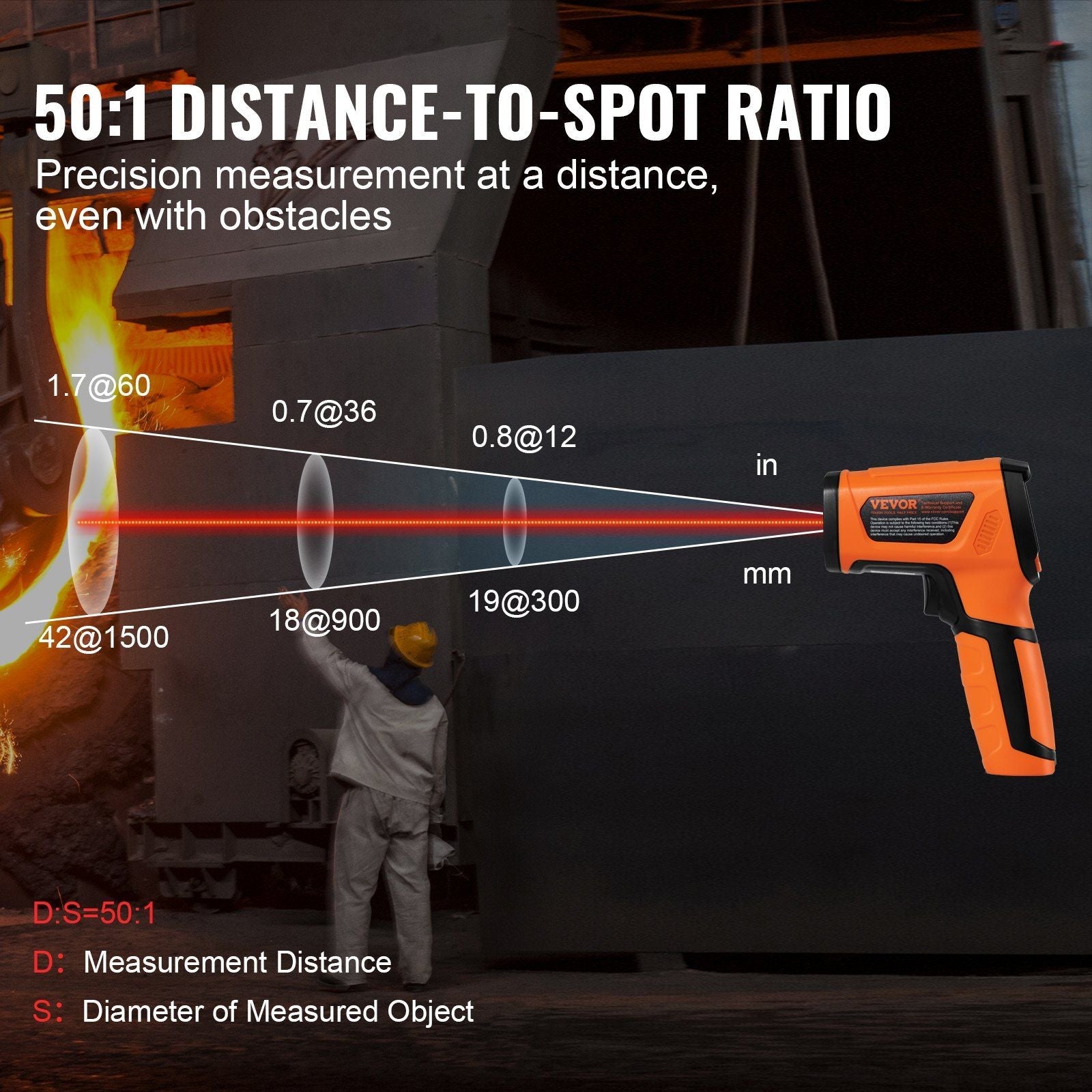 “Heat Sniper: Trade Hustle’s Dual - Laser Infrared Thermometer”DobaTRADE HUSTLE HQ"keywords":197988264057