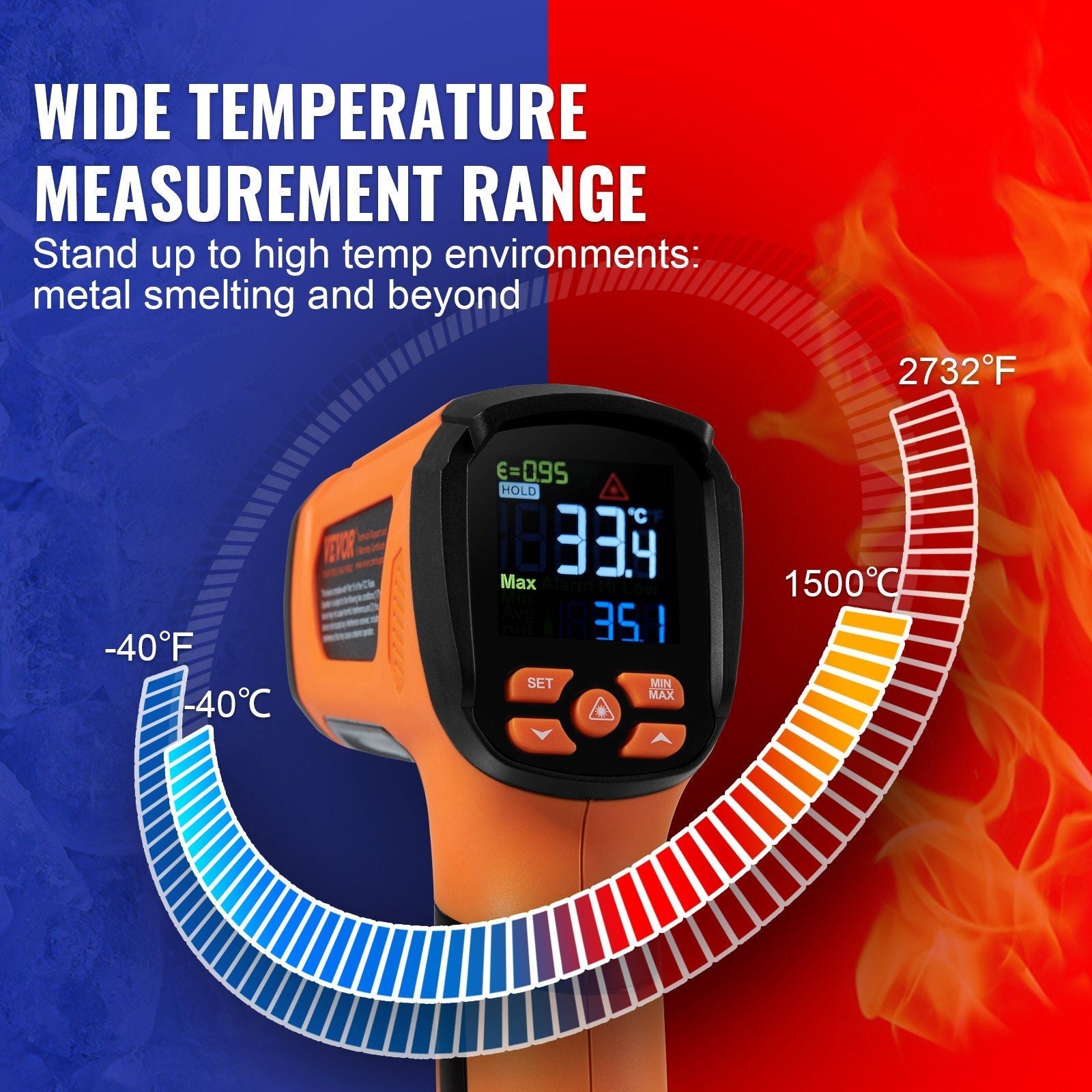 “Heat Sniper: Trade Hustle’s Dual - Laser Infrared Thermometer”DobaTRADE HUSTLE HQ"keywords":197988264057