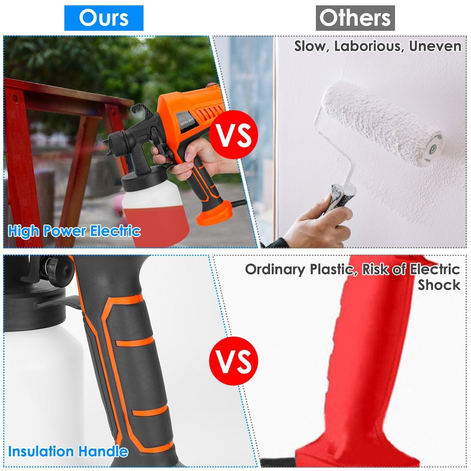 "Professional 700W HVLP Electric Paint Sprayer Gun for Walls, Fences & Home DIY Projects"DobaTRADE HUSTLE HQ"keywords":