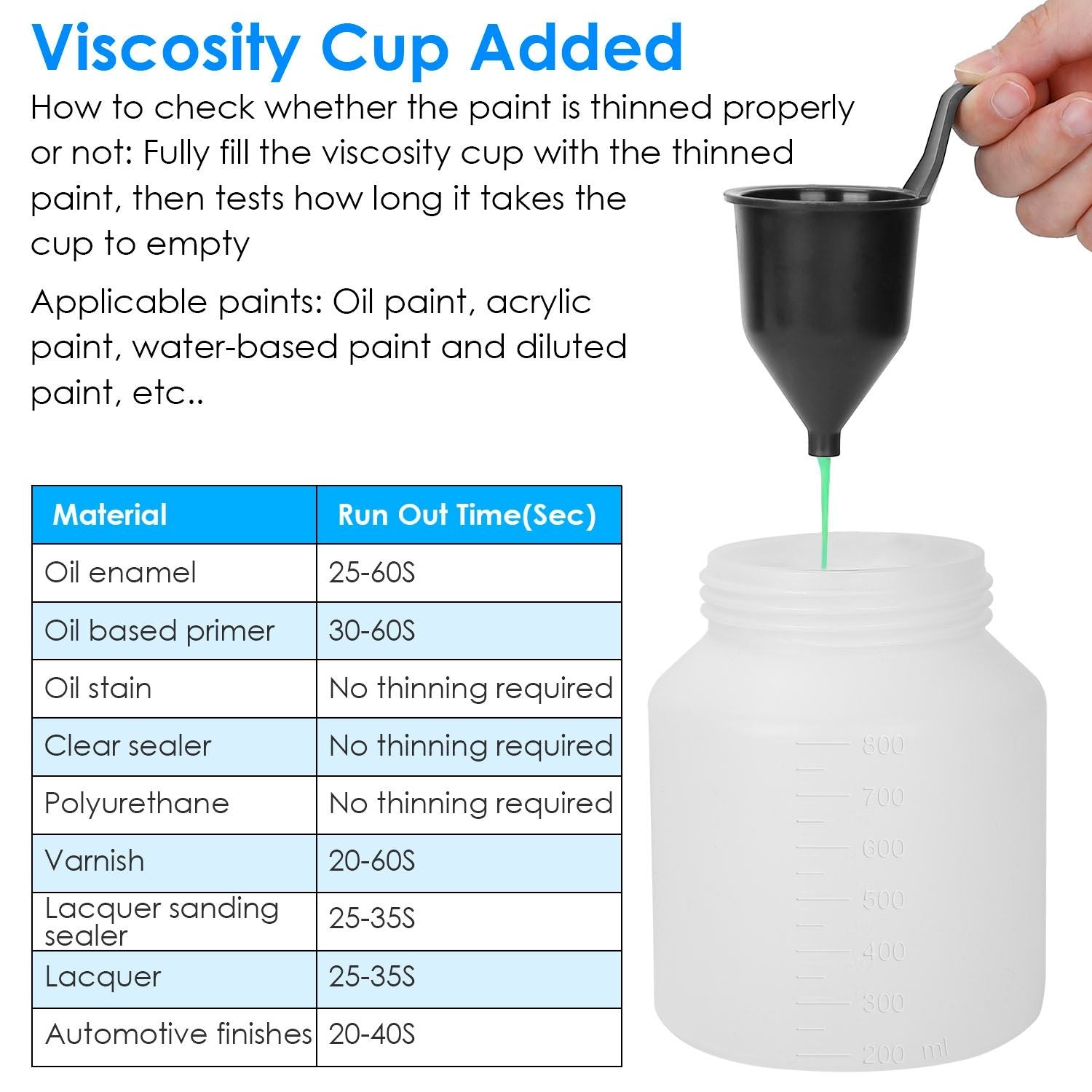 "Professional 700W HVLP Electric Paint Sprayer Gun for Walls, Fences & Home DIY Projects"DobaTRADE HUSTLE HQ"keywords":