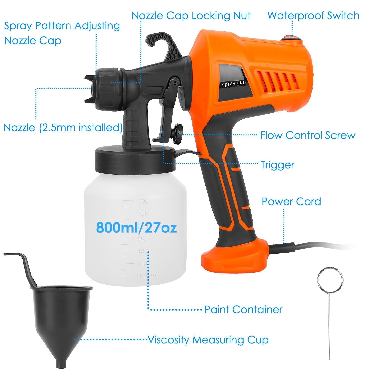 "Professional 700W HVLP Electric Paint Sprayer Gun for Walls, Fences & Home DIY Projects"DobaTRADE HUSTLE HQ"keywords":